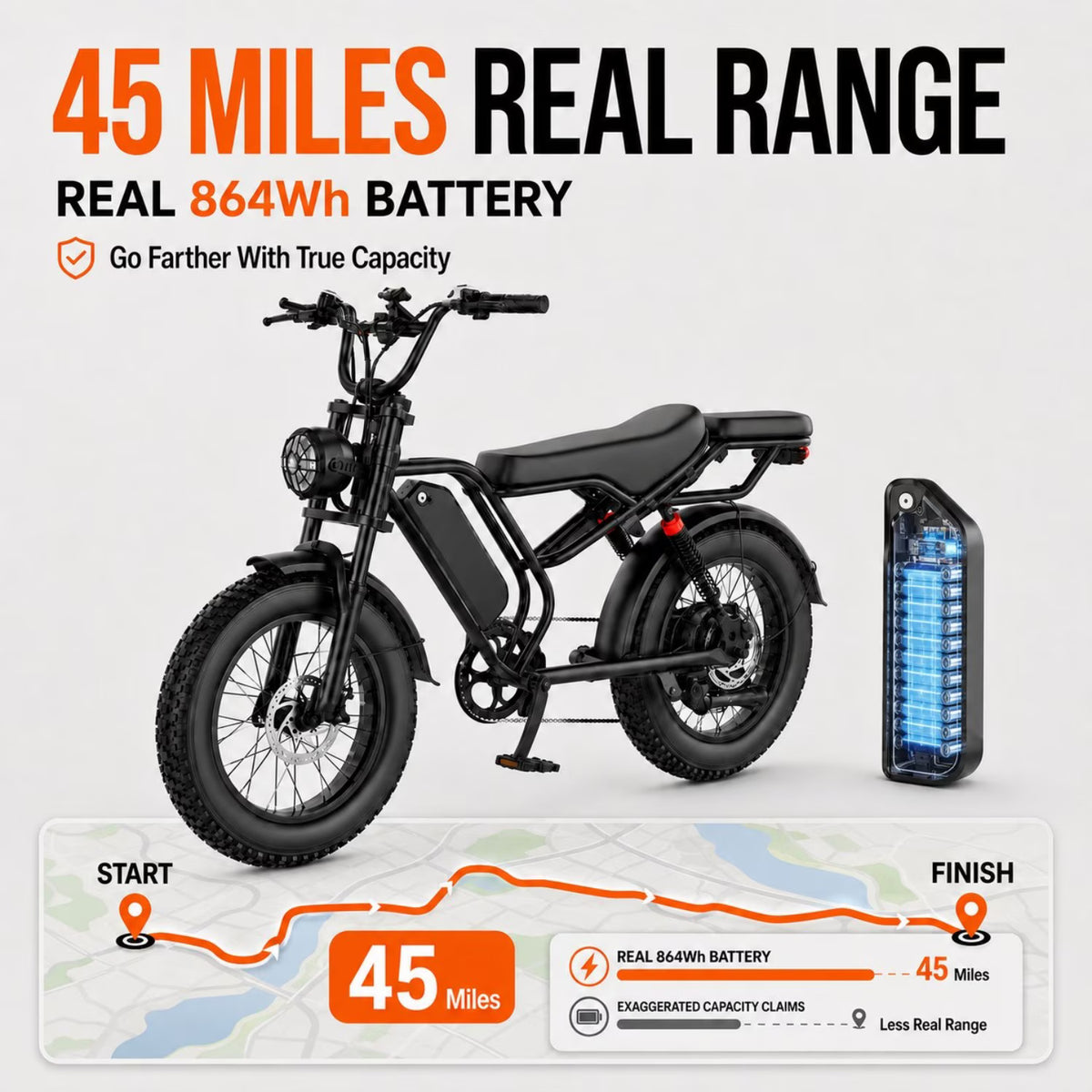 750W Electric Mountain Bike for Adults, 1500W Peak Motor, 20 MPH 20" x 4" Fat Tire E-Bike, 48V 18Ah Removable Battery, Up to 45 Miles, Full Suspension, 7-Speed, 2-Seater, UL2849 Certified